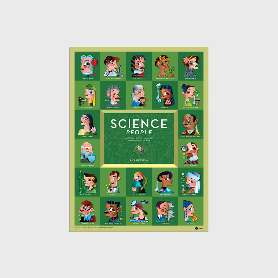 Science People Poster